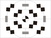 自動化設備測試圖卡